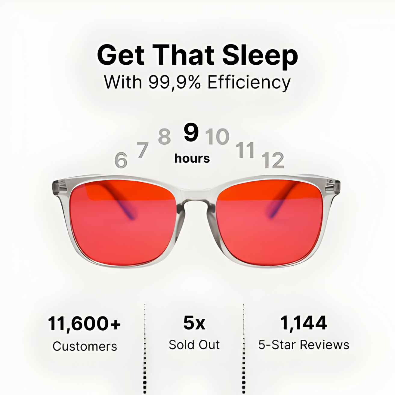 RedVision™ Red Lens Blue Blockers