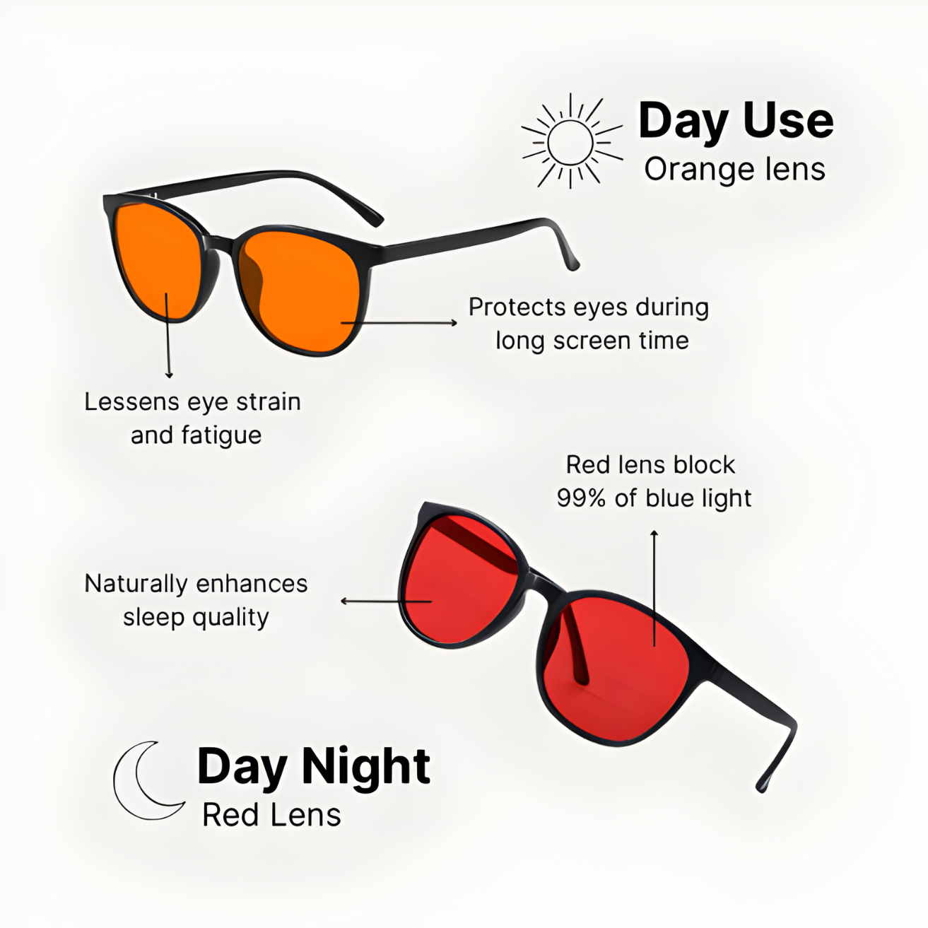 RedVision™ Red Lens Blue Blockers